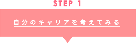 STEP1 自分のキャリアを考えてみる