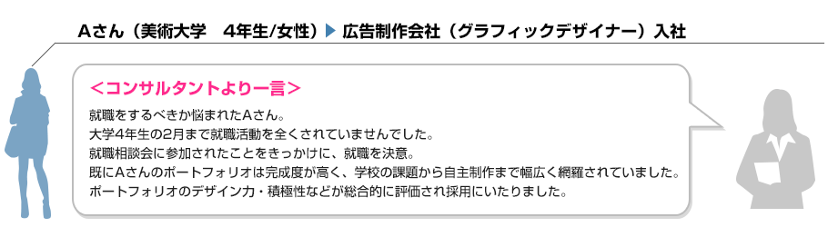 Aさん（美術大学　4年生/女性）≫広告制作会社（グラフィックデザイナー）入社