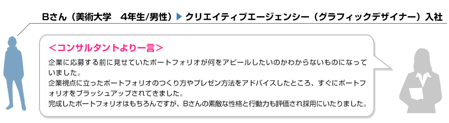 Bさん（美術大学　4年生/男性）≫クリエイティブエージェンシー（グラフィックデザイナー）入社