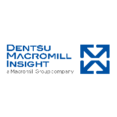 ロゴ:株式会社電通マクロミルインサイト